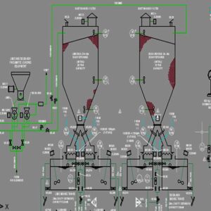Process Flow Diagrams