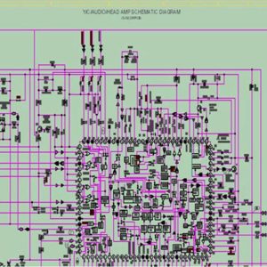 Circuit Board Design
